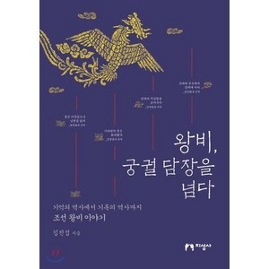 왕비 궁궐 담장을 넘다:기억의 역사에서 기록의 역사까지 조선 왕비 이야기, 지성사, 김진섭