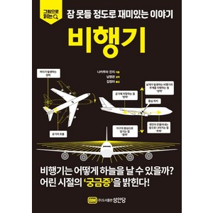 그림으로 읽는잠 못들 정도로 재미있는 이야기: 비행기:, 성안당, 편집부