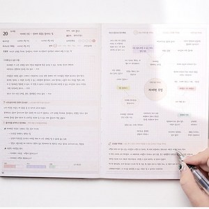 독서기록함 심화 독서 노트 독서록 감상문 명언 필사 마인드맵 중고생 고학년 성인 독서기록장, 인디안레드