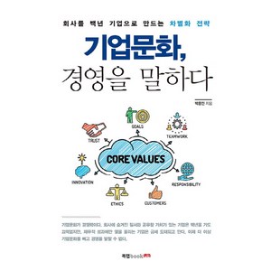 기업문화 경영을 말하다:회사를 백년 기업으로 만드는 차별화 전략, 북랩, 박종민