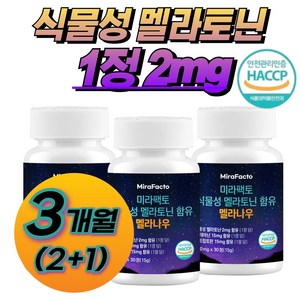 미라팩토 식물성 멜라토닌 2mg 함유 식약청 HACCP 인증 멜라나우, 3개, 30정