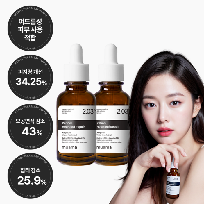 누적 30만개 판매 기념 할인 여드름, 피지, 모공, 블랙헤드, 잡티, 색소침착 임상 완료 뮤아마 레티놀 어성초 2.03 리페어 앰플, 2개, 30ml, 2개, 30ml 누적 30만개 판매 기념 할인 여드름, 피지, 모공, 블랙헤드, 잡티, 색소침착 임상 완료 뮤아마 레티놀 어성초 2.03 리페어 앰플, 2개, 30ml, 2개, 30ml