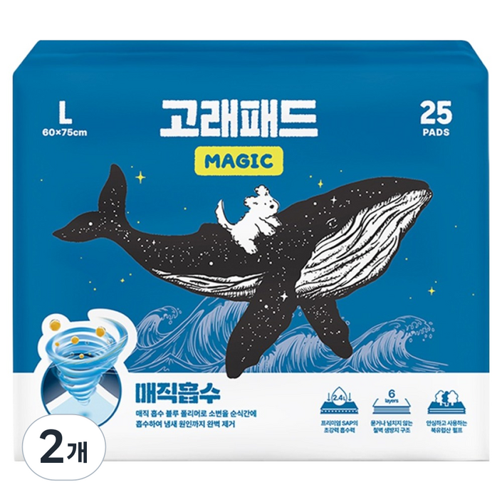핏펫 강아지 1초흡수 고래패드 매직, 25개입, 2개