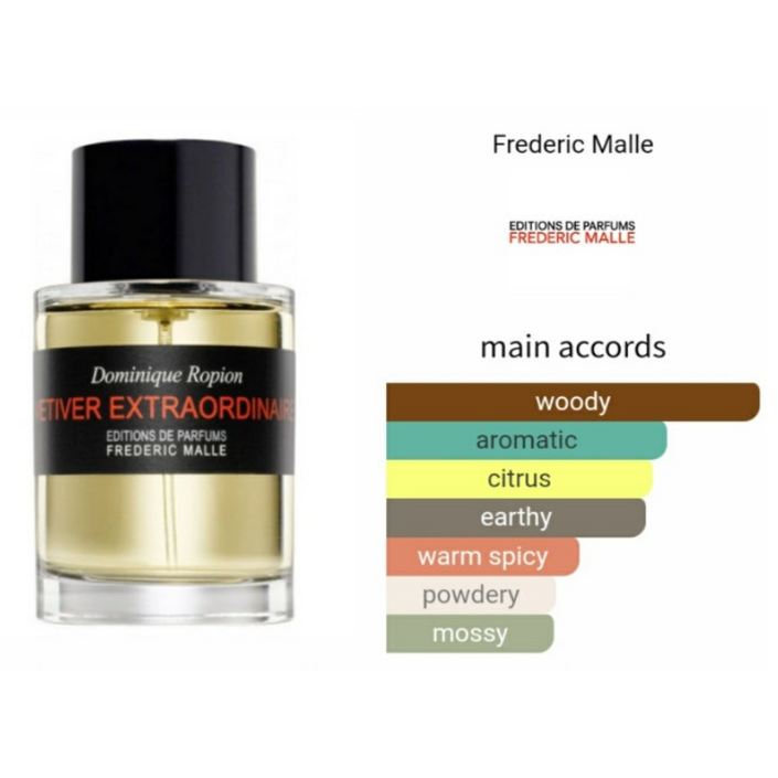 (백화점정품)프레데릭말베티베 엑스트라오디네르 오드퍼퓸 [선물포장]