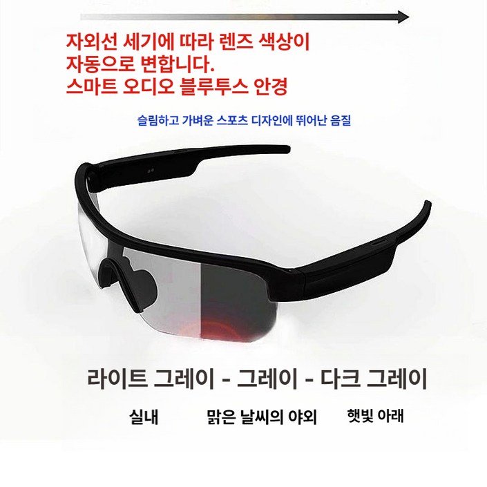 스마트 블루투스 스포츠 선글라스 음악감상 통화 러닝 편광 등산, 1개, 편광 변색 렌즈