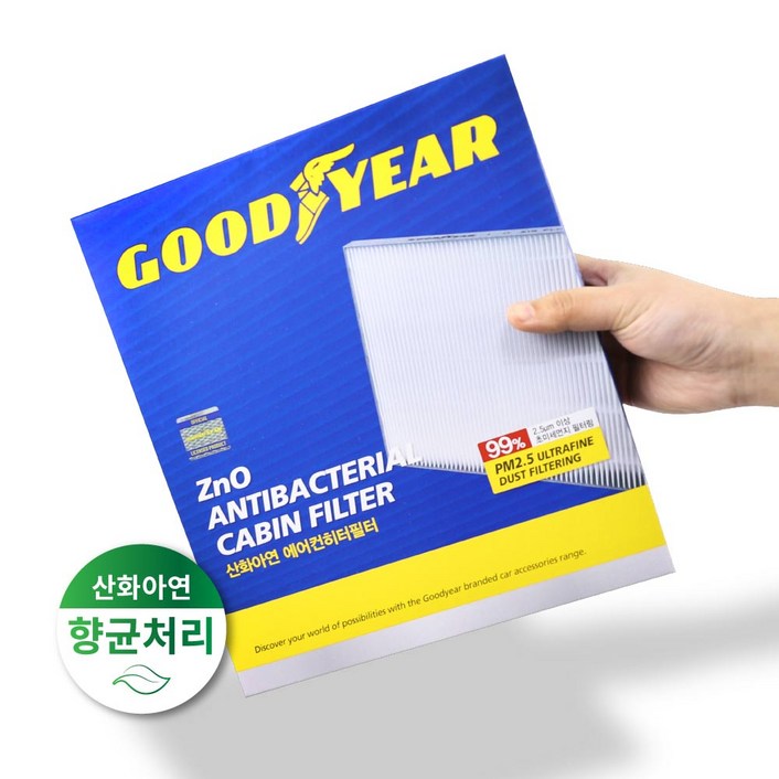 딜온 프리미엄 산화아연 향균 에어컨 필터 올뉴/더뉴/쏘렌토 더마스터 (14년~19년식까지)전용 8호, 1개