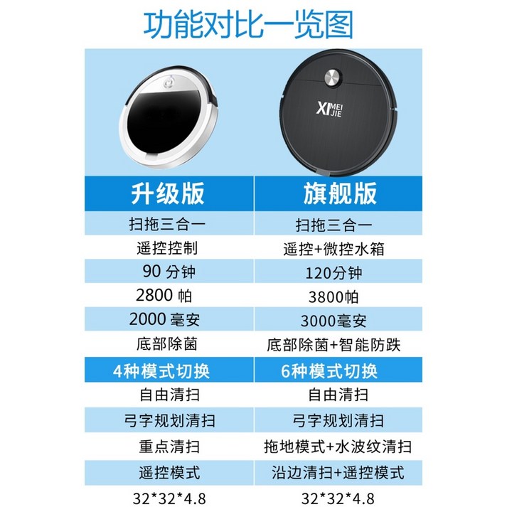 지능형 청소 로봇 가정용 자동 청소기 무음 진공 청소기