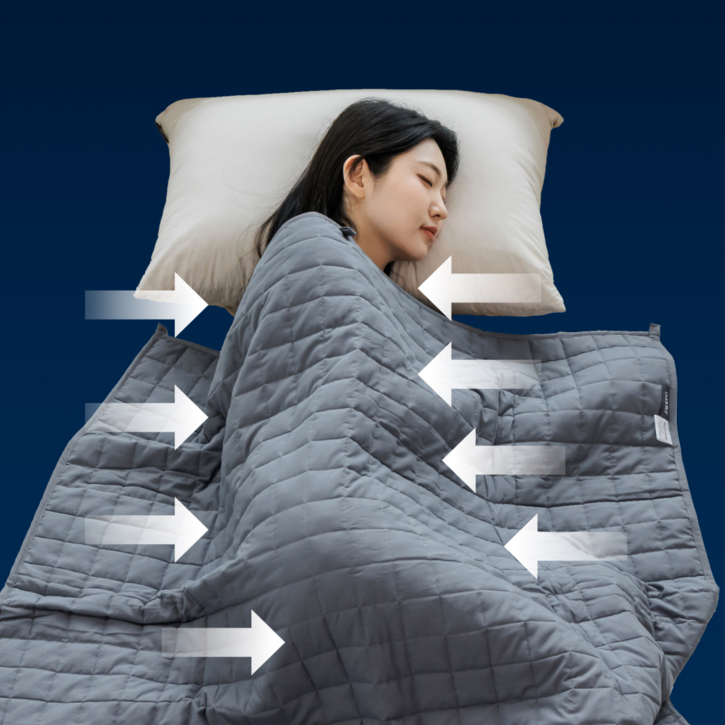 커들러 가중이불 무거운 이불 멜라토닌 무게 중력 수면 숙면 처방 압력 이불 담요