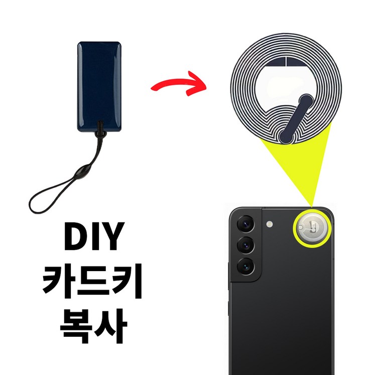 모두키 CUID 스티커형 카드키 복사 RFID NFC 태그 공동현관 음식물쓰레기 분실방지, 1개, 1 일반용비금속에만부착가능